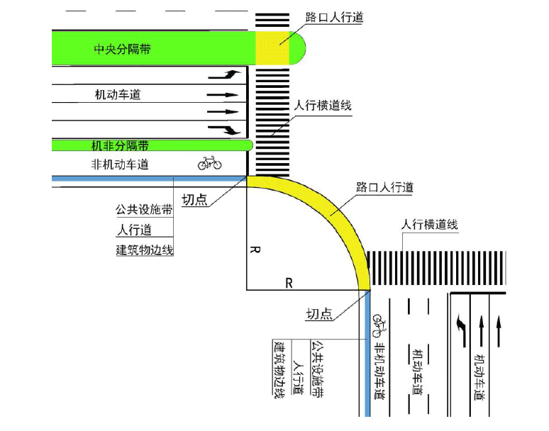 智慧燈桿點位設(shè)計標(biāo)準(zhǔn)