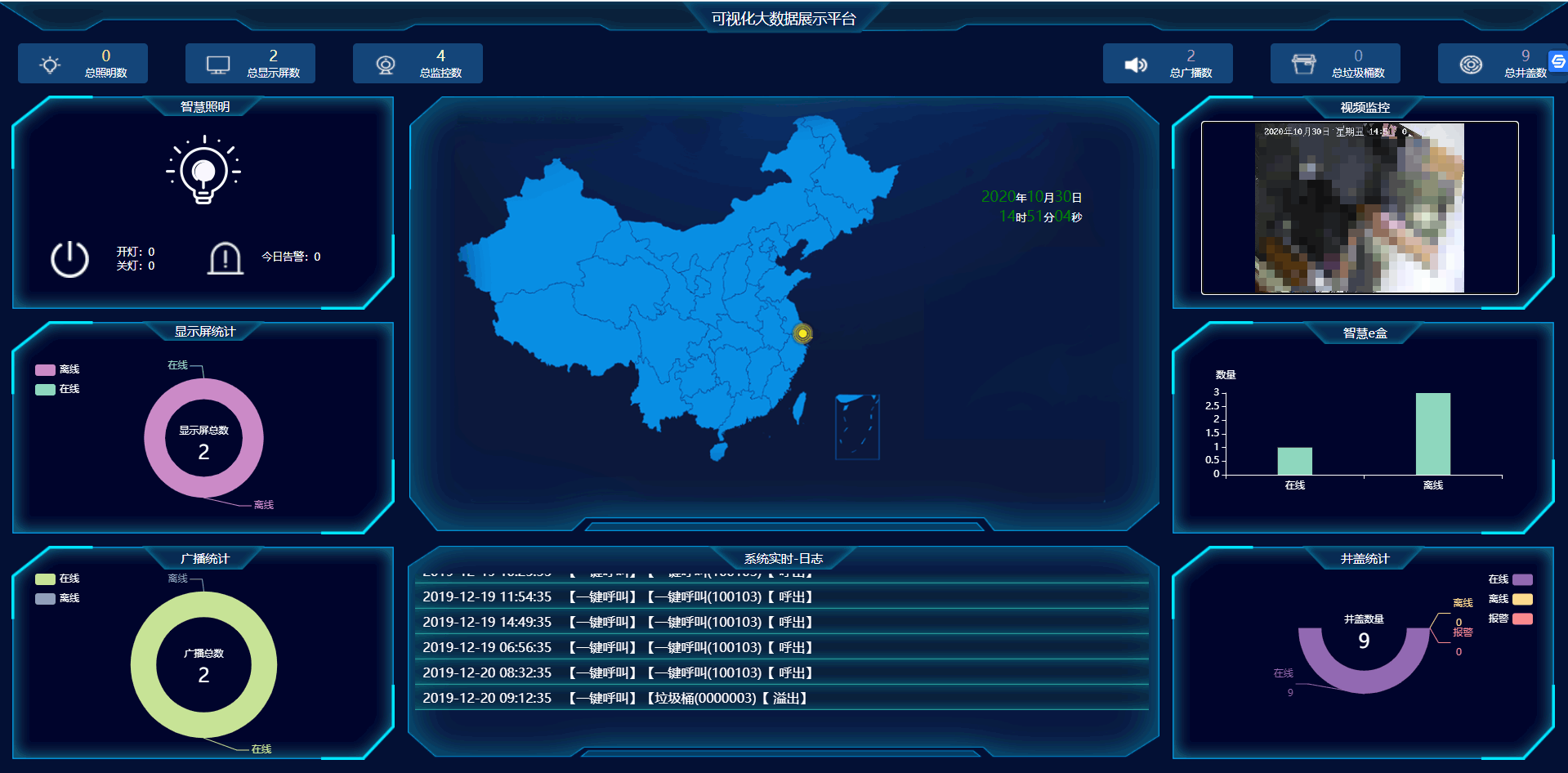 智慧燈桿可視化大數(shù)據(jù)展示平臺